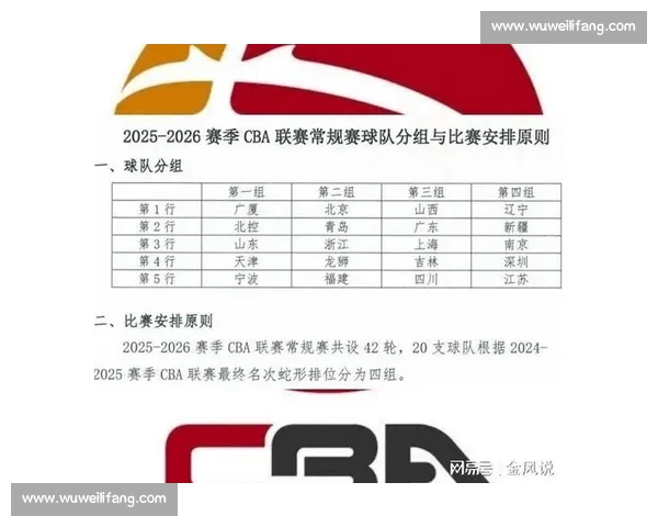 十五运会篮球决赛分组揭晓 粤辽川争霸看点十足 十五运会篮球决赛分组揭晓 粤辽川争霸看点十足