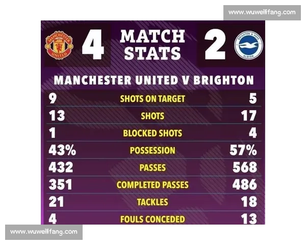 弧顶破网!库尼亚老特拉福德首球点燃曼联三连胜 弧顶破网!库尼亚老特拉福德首球点燃曼联三连胜